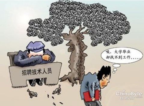 ռ䣺“λһ”ֱҵ?