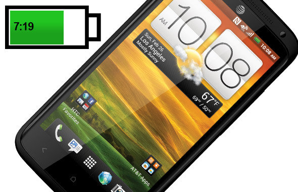 �������ʱ�䣺7Сʱ19����