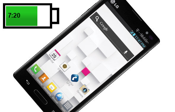 �������ʱ�䣺7Сʱ20����