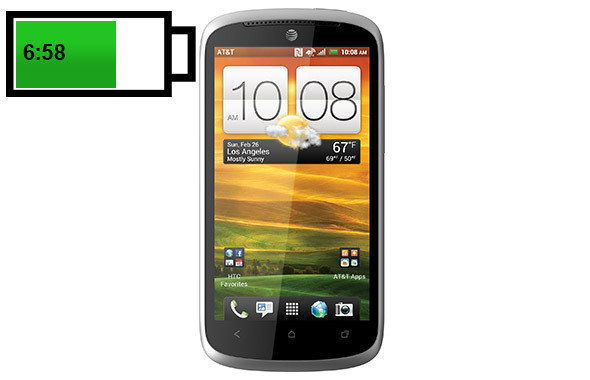 �������ʱ�䣺6Сʱ58����