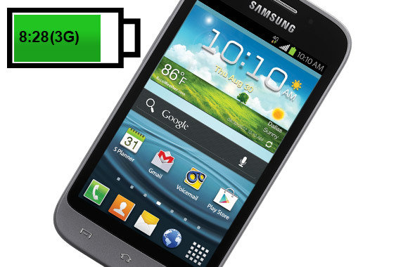 �������ʱ�䣺8Сʱ28����