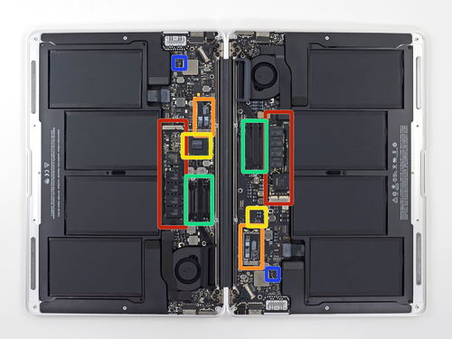 Macbook Air 2013⣺ʡ