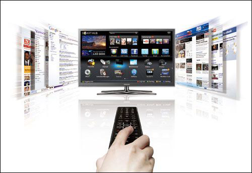 ���ܵ��������ʽ