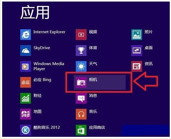 Windows 8ͷ2ַ