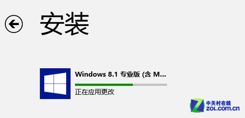 ʼťع Windows 8.1ϸ̳ 