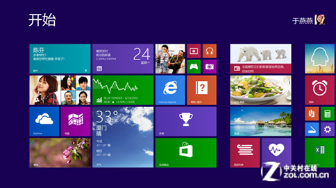 Windows 8.1̳ 