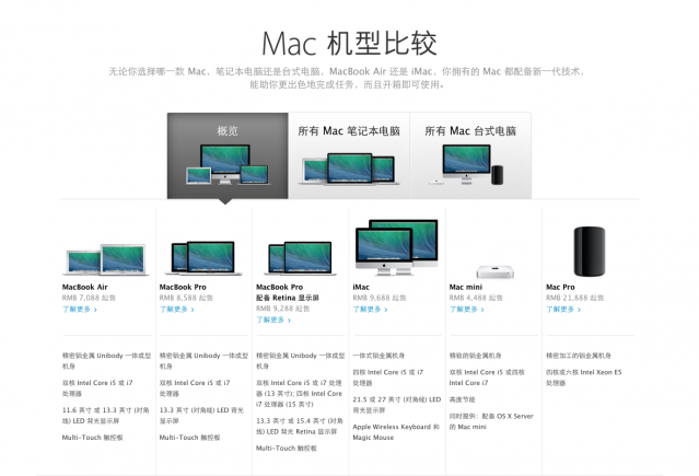 ѡĵһ̨ Mac - ͼ3.png