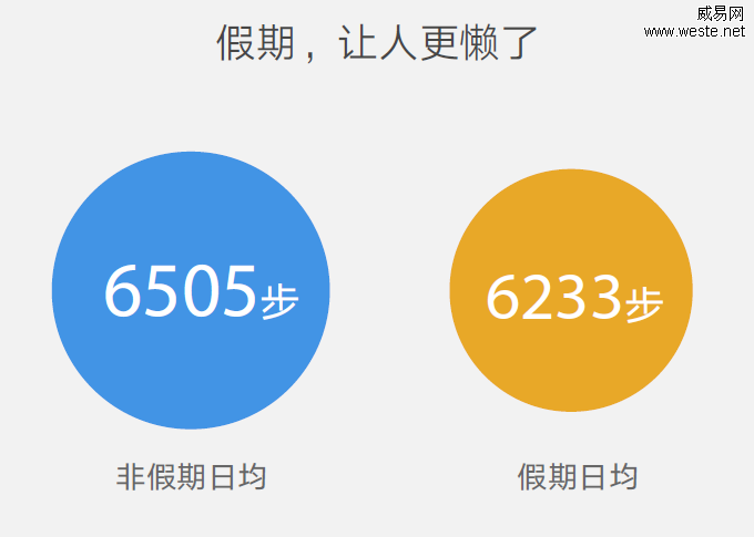 中国人口老龄化_中国人口官方数字