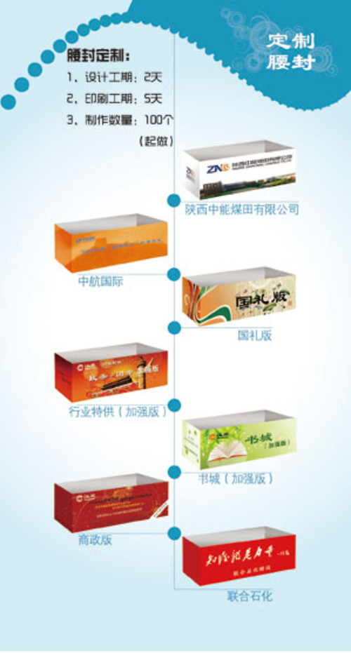 ��ҵ�����Ķ��� ������ֽ���ṩ���Ʒ��� 