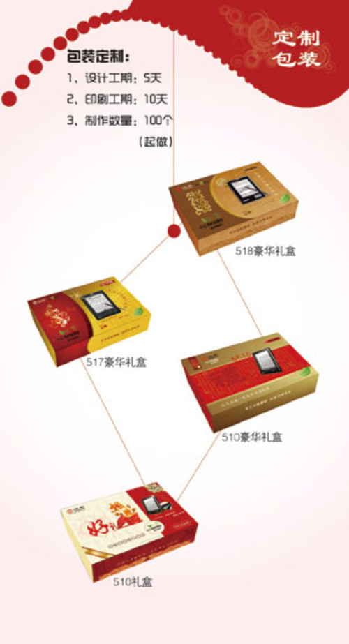 ��ҵ�����Ķ��� ������ֽ���ṩ���Ʒ��� 