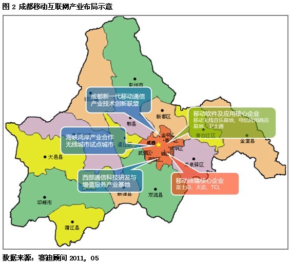 成都:移动互联网产业的“西部之星”