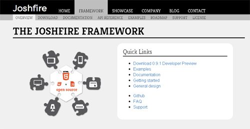 JoshFire 10 Mobile Application Frameworks For Easy Development