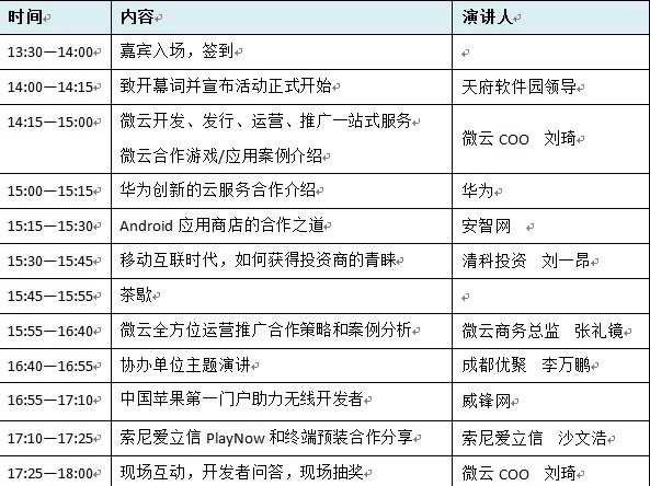 《移动互联时代的发行、运营、盈利之道》沙龙成都站