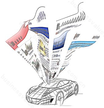 《商业价值》汽车网媒的躁动期