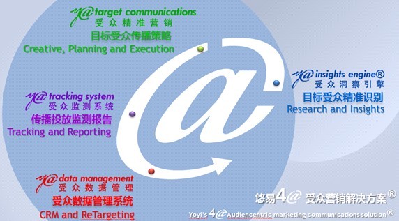 ���׻�ͨ��4@����Ӫ�����������&ldquo;holdס&rdquo;����