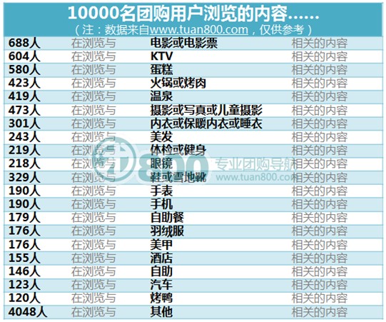 2011��11�·��й��Ź����ѹ۲챨��