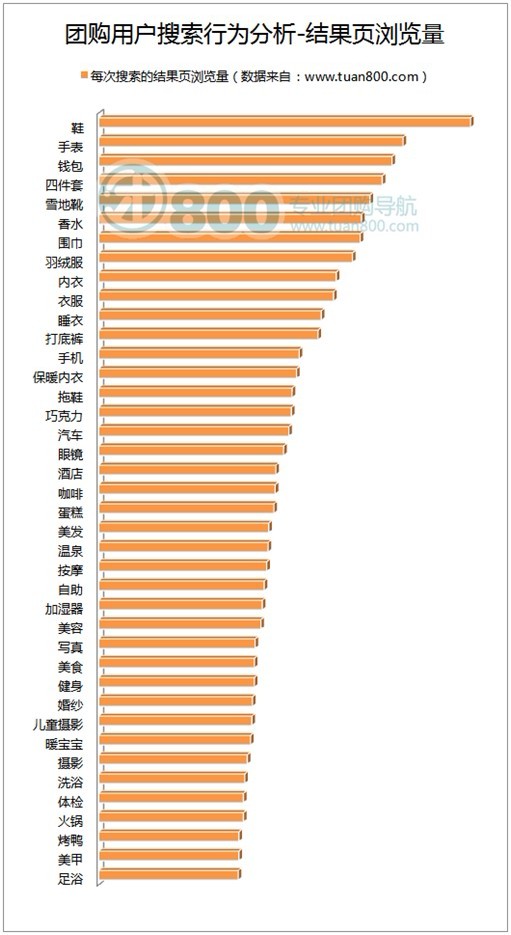 2011��11�·��й��Ź����ѹ۲챨��