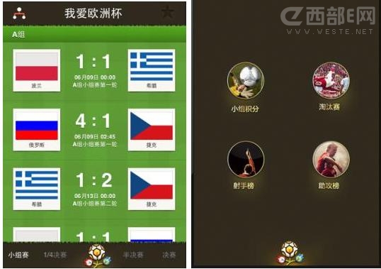 PP助手推荐iOS球迷必装软件 直击欧洲杯