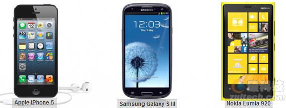 iPhone5在中国上市后 是否取得开门红?