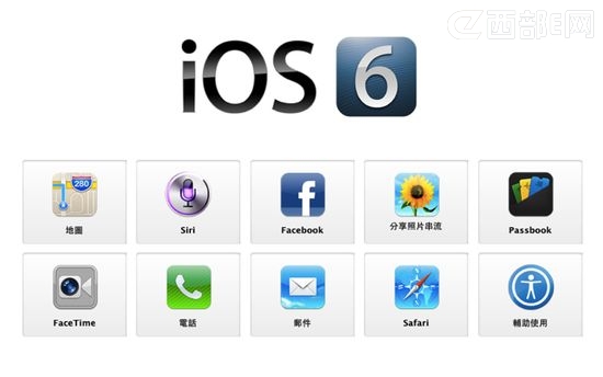 升级iOS 6正式版需要知道的6件事