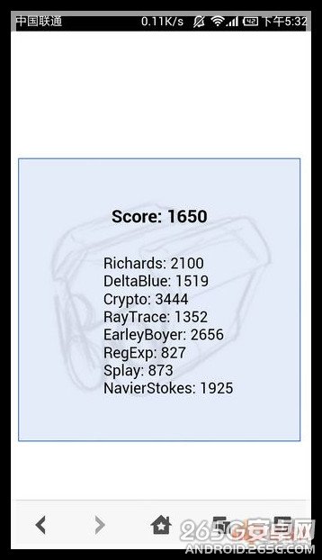 贵就厉害?小米2让iPhone5难堪了!