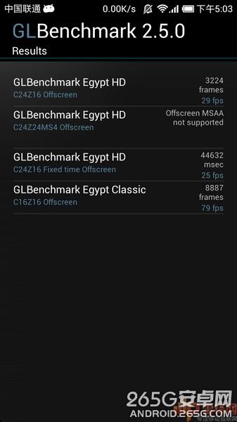 贵就厉害?小米2让iPhone5难堪了!