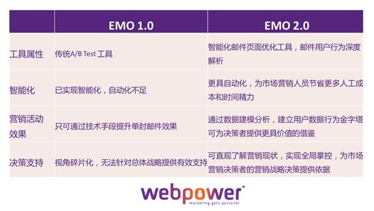 webpowerйл2012Eworldʢ صʼŻ