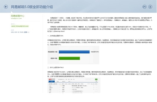 �����������ȷ���Win8����ͻ���