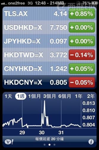 用iPhone内置“股市”APP免费查汇率