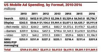 sysj 剖析国内手游盈利模式:玩家面子很重要