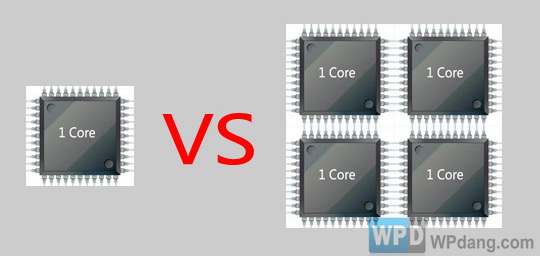 ���ܹ�ʣ���ĺ������ֻ��Ƿ��б�Ҫ