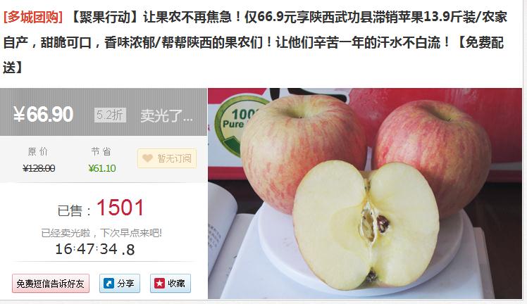 �ۻ���۹��ж���ͼ