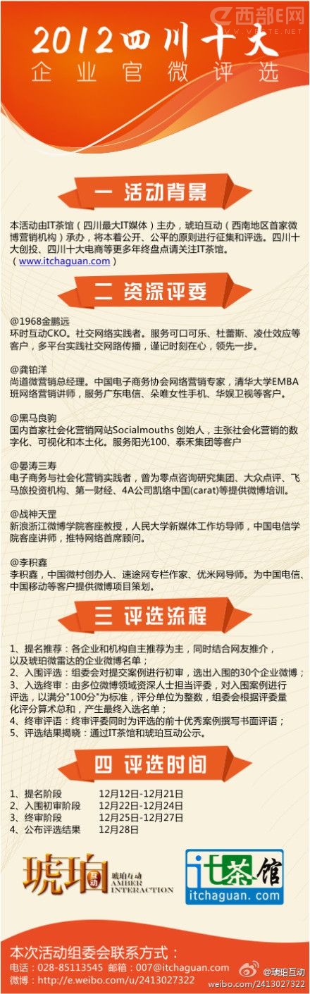 2012�׽��Ĵ�ʮ����ҵ��΢��ѡ����