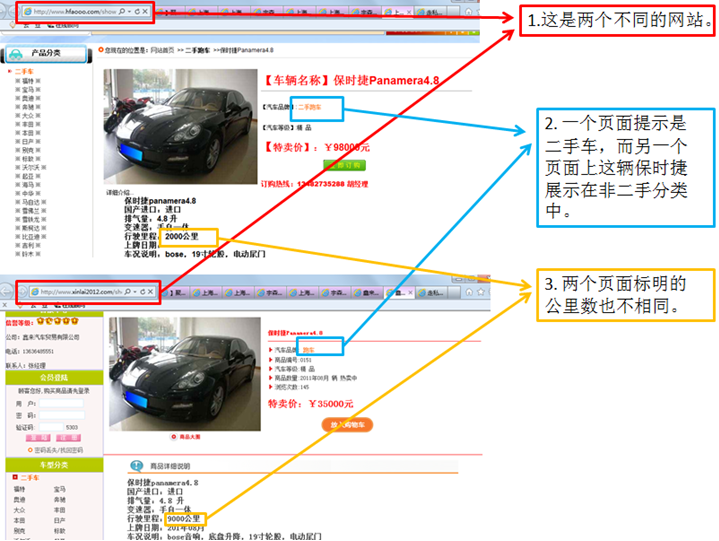 不同网站上展示了同一张汽车照片,但描述却相差千里