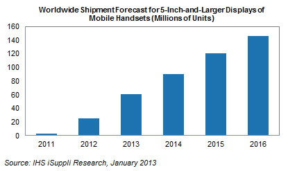 2013-01-16_sm-displays
