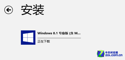 Windows 8.1̳ 