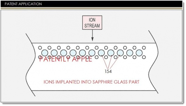 iPhone 6 为何没有运用蓝宝石屏幕 iPhone 6 为何没有运用蓝宝石屏幕 - C2.jpg