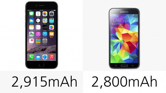 [ͼ]iPhone 6 Plus   Galaxy S5 Ա
