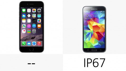 [ͼ]iPhone 6 Plus   Galaxy S5 Ա
