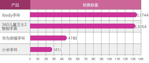 20150109154242_37186