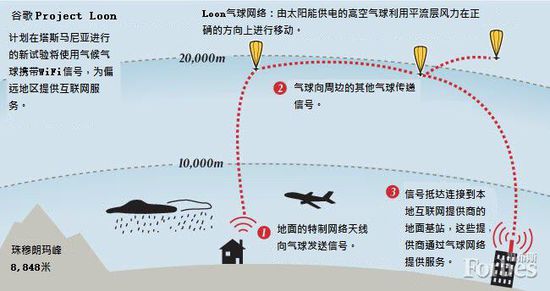 Ϊʲô˵΢ÈíºÍ¹È¸è»¥»»ÁËλÖã¿