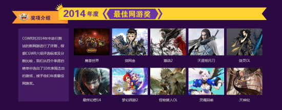 2014CGWRйϷа佱ʢĻ