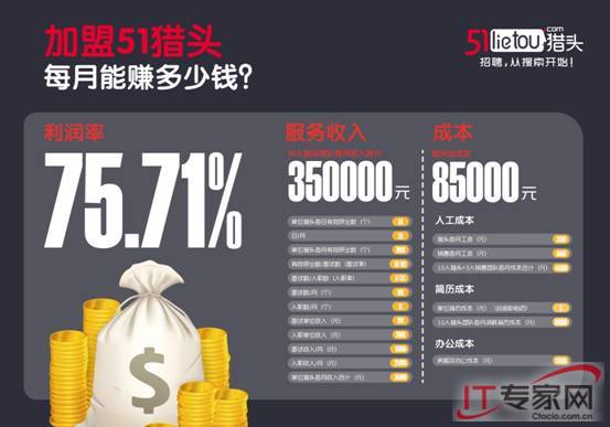 C:Users��AppDataLocalMicrosoftWindowsINetCacheContent.Word����51��ͷ ����ģ�� ����.jpg