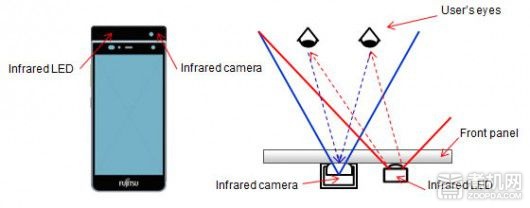 �۾�С�Ͳ��������ֻ���̸̸��Ĥʶ���� - 86FF27DADB4482288924D51DA7835F87.jpg