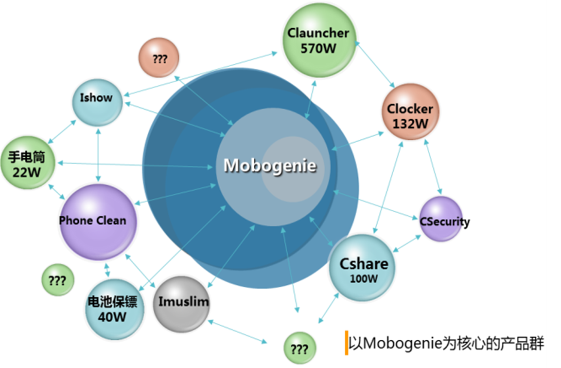 1432517159114171.png 图片1.png