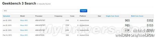 []ҫ7ǰ̸̸Ϊĺ˼Kirin 930