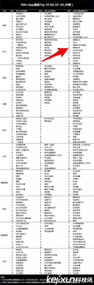 ƴɨרҵƴAppλеһ ȫҵ