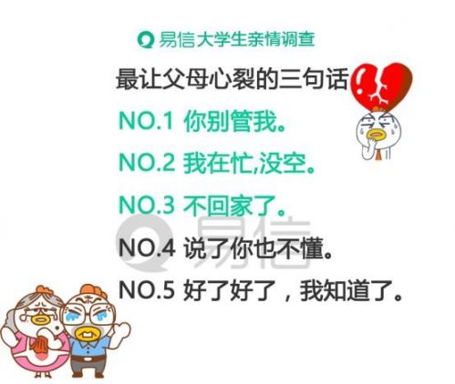 易信揭大学生亲情沟通现状 三成学子常想家 易信揭大学生亲情沟通现状三成学子常想家