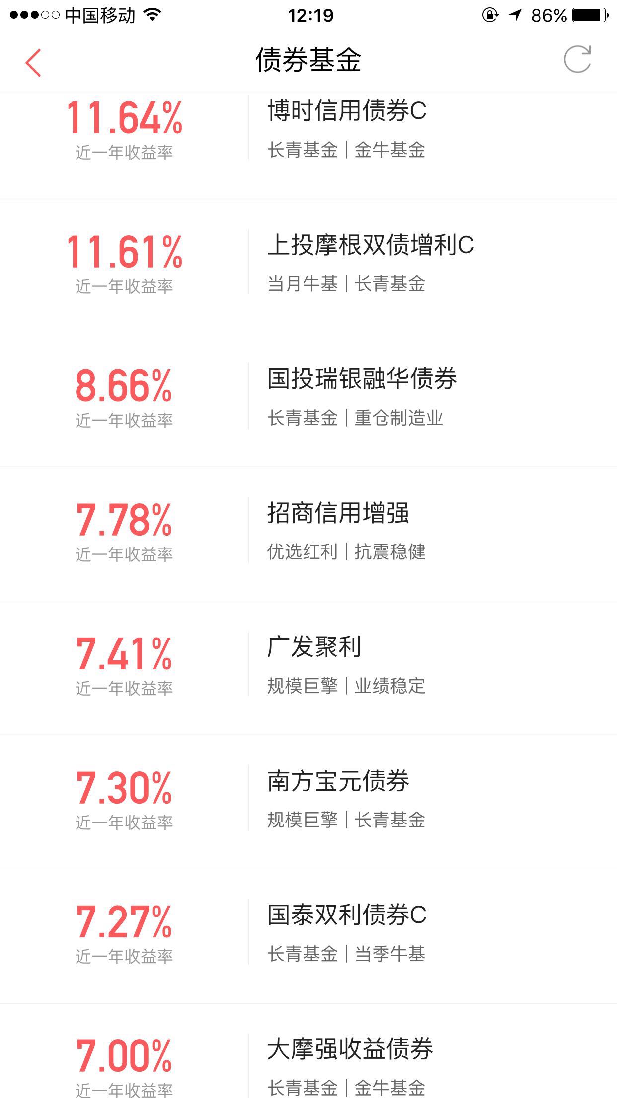 ծȯ����̫�������ۣ��ٶ�Ǯ�������������