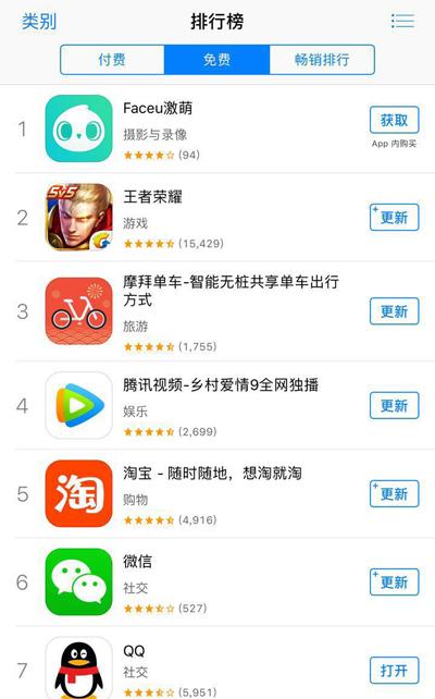 Խˢ񶼹ʱˣйɫƻ“”ʴiOS 35%